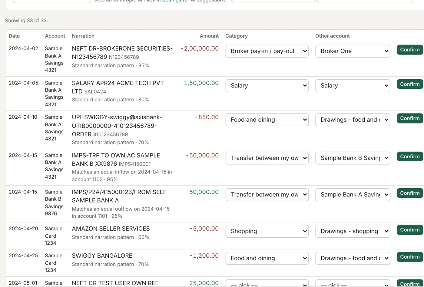 CapBooks review queue with suggested categories for bank lines